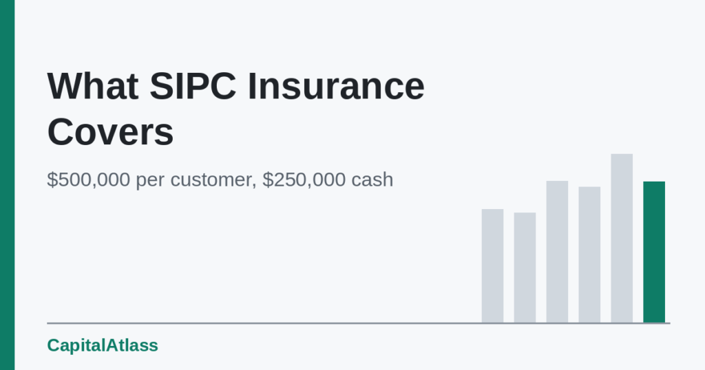 SIPC insurance coverage explained: $500,000 per customer including $250,000 cash